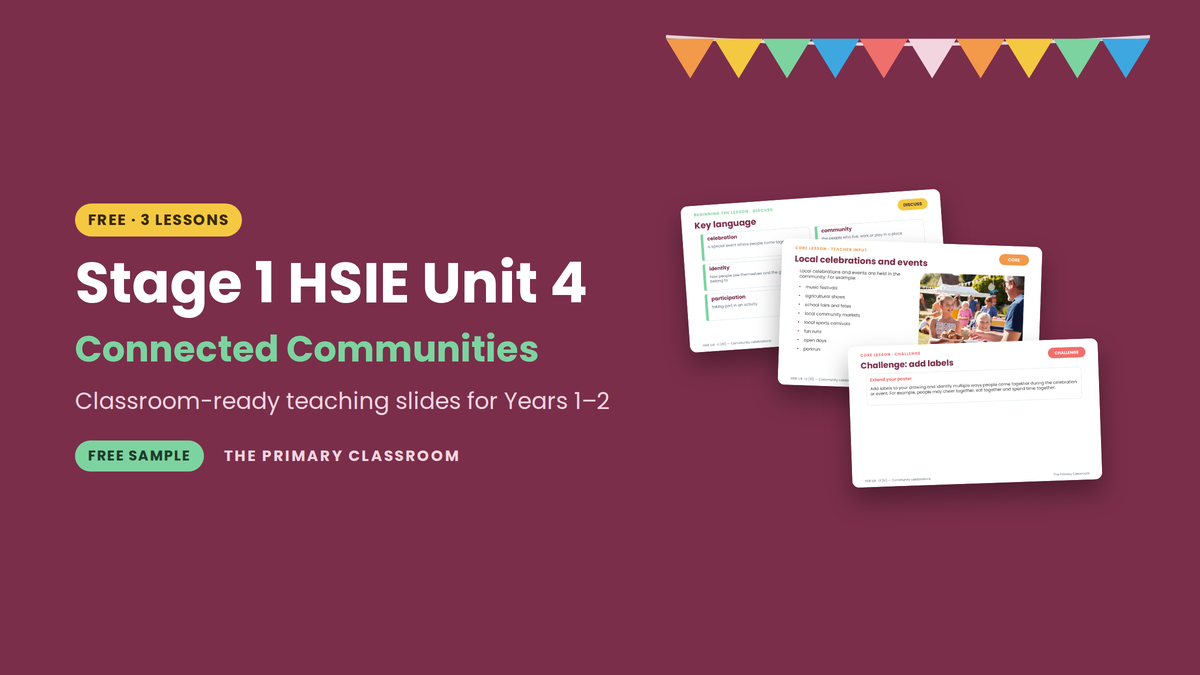 Free Stage 1 HSIE Unit 4 lessons – Connected Communities classroom PowerPoint