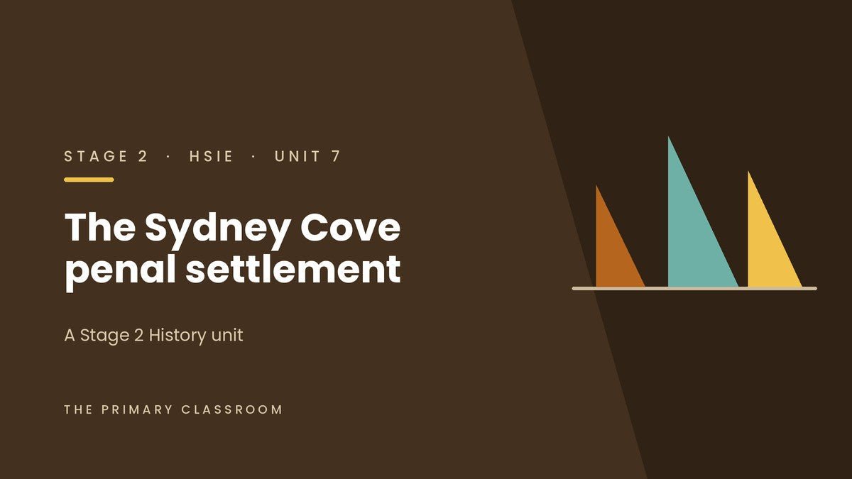 Stage 2 HSIE Unit 7: A Classroom-Ready Way to Teach “The Sydney Cove Penal Settlement” - The Primary Classroom