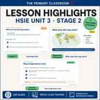 Sample lesson slide from the Stage 2 HSIE Unit 3 What are places like PowerPoint