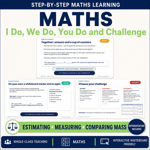 Sample slides showing the I Do, We Do, You Do and Challenge structure for measuring mass in grams