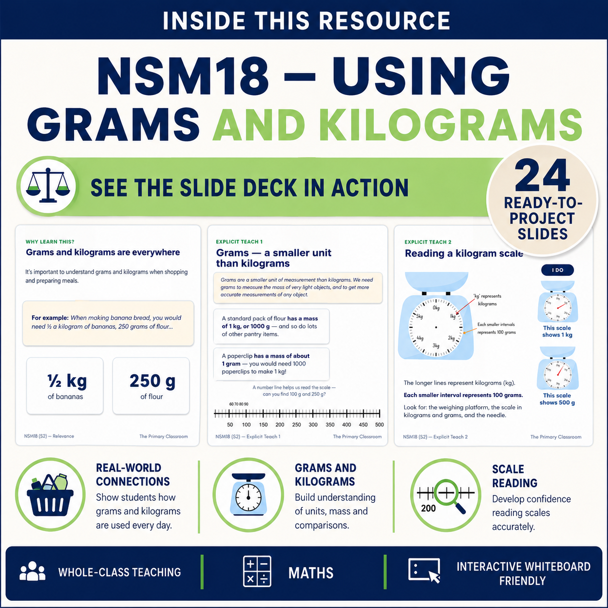 Overview slides showing real-world relevance, grams and kilograms, and scale reading