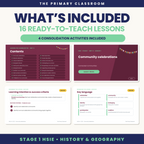 What's included in the Stage 1 HSIE Unit 4 Connected Communities deck: 16 lessons, 4 consolidation activities and 360 slides