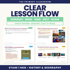 Lesson flow of the Connected Communities slides: learning intention, key language, teacher input, discussion, your turn and challenge
