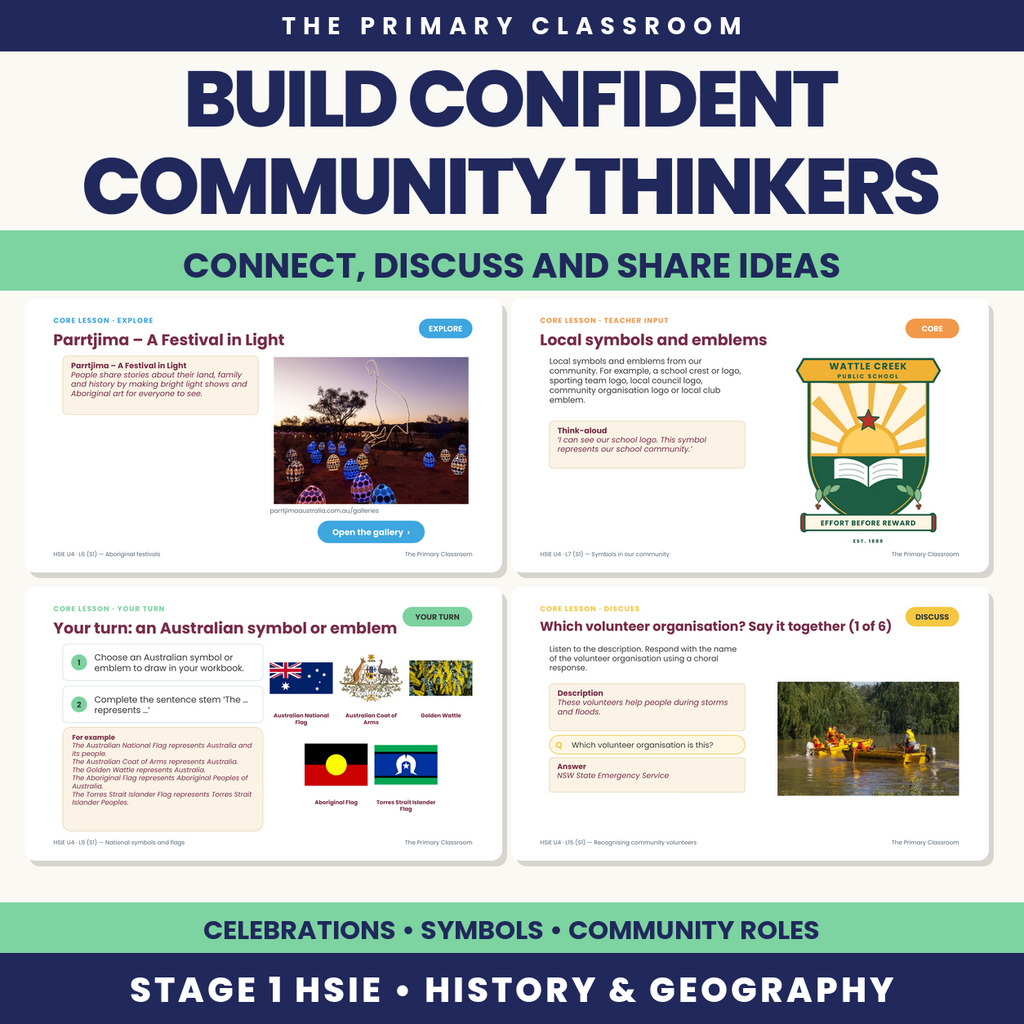Sample Connected Communities slides showing click-to-reveal answers, real images and linked videos for Years 1 and 2