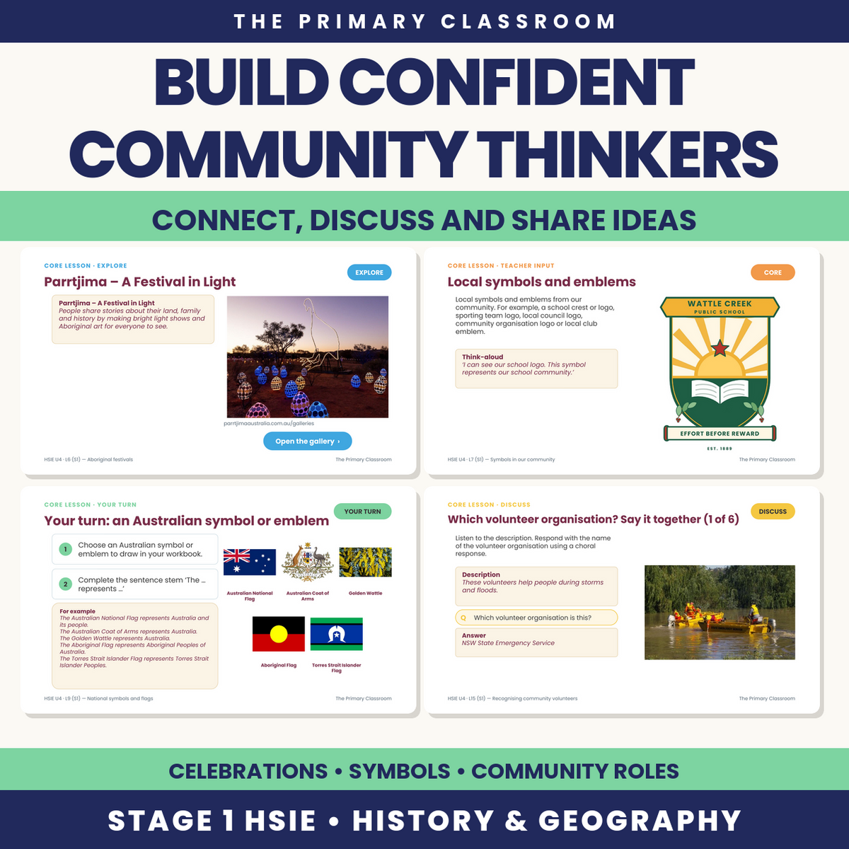 Sample Connected Communities slides showing click-to-reveal answers, real images and linked videos for Years 1 and 2
