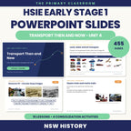 Early Stage 1 HSIE Unit 4 – Transport Then and Now – Lesson Slides - The Primary Classroom
