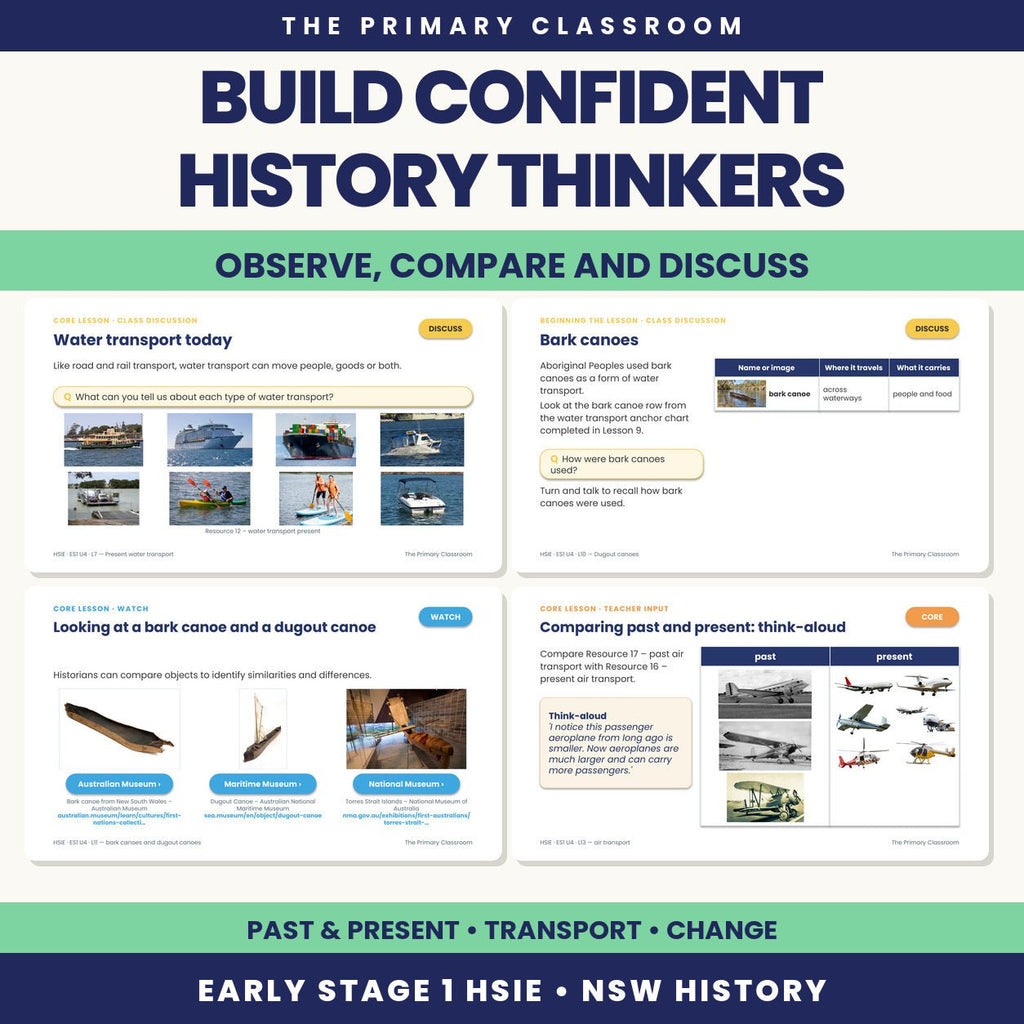 Early Stage 1 HSIE Unit 4 – Transport Then and Now – Lesson Slides - The Primary Classroom
