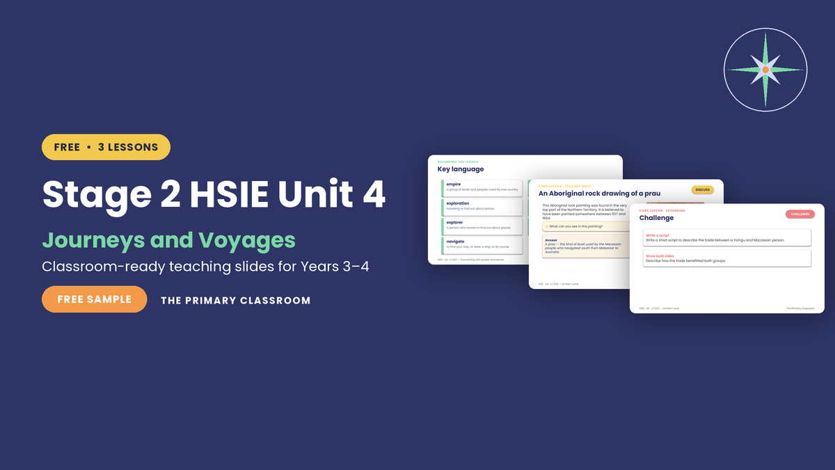 Free Stage 2 HSIE Unit 4 lessons – Journeys and Voyages