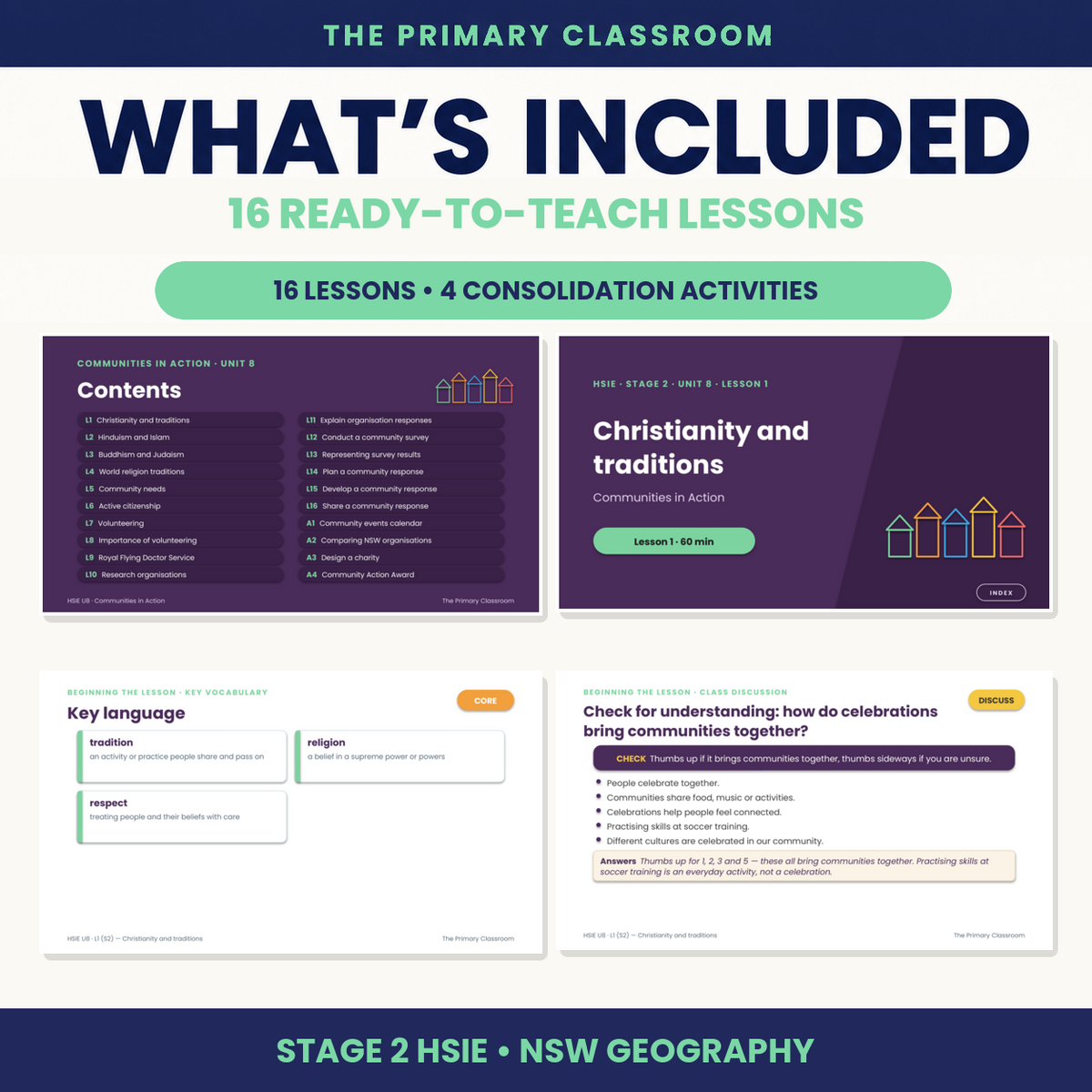 What's included in the Stage 2 HSIE Unit 8 slide deck: 405 slides across 16 lessons and 4 consolidation activities