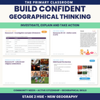 Teaching features of the Stage 2 HSIE Unit 8 PowerPoint including click-to-reveal answers, linked contents and on-screen resources