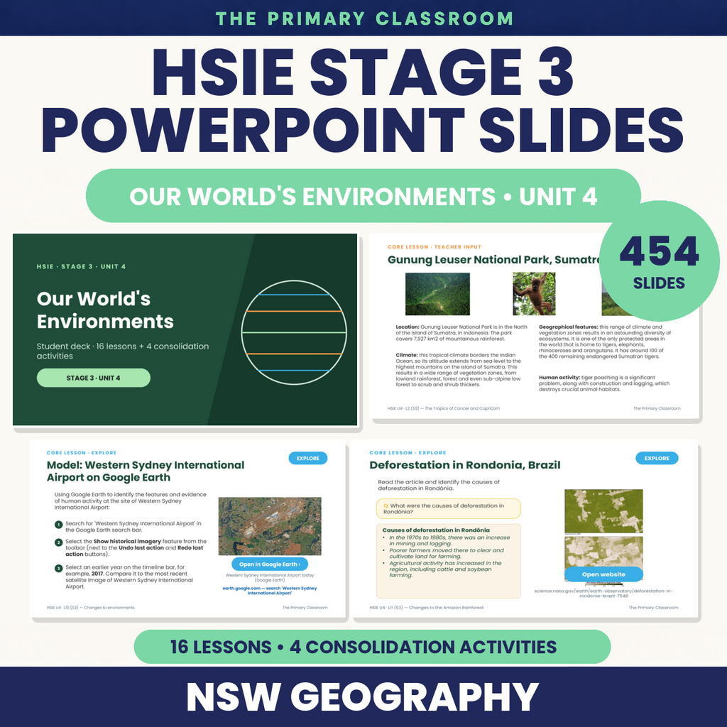 Our World's Environments – Stage 3 HSIE Unit 4 PowerPoint lesson slides cover with globe and latitude lines motif