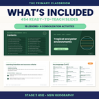 What's included in the Stage 3 HSIE Unit 4 PowerPoint: 16 lessons, 454 slides, click-to-reveal answers and linked resources