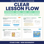 Lesson flow of the Stage 3 HSIE Unit 4 slides: beginning the lesson, core lesson and concluding the lesson