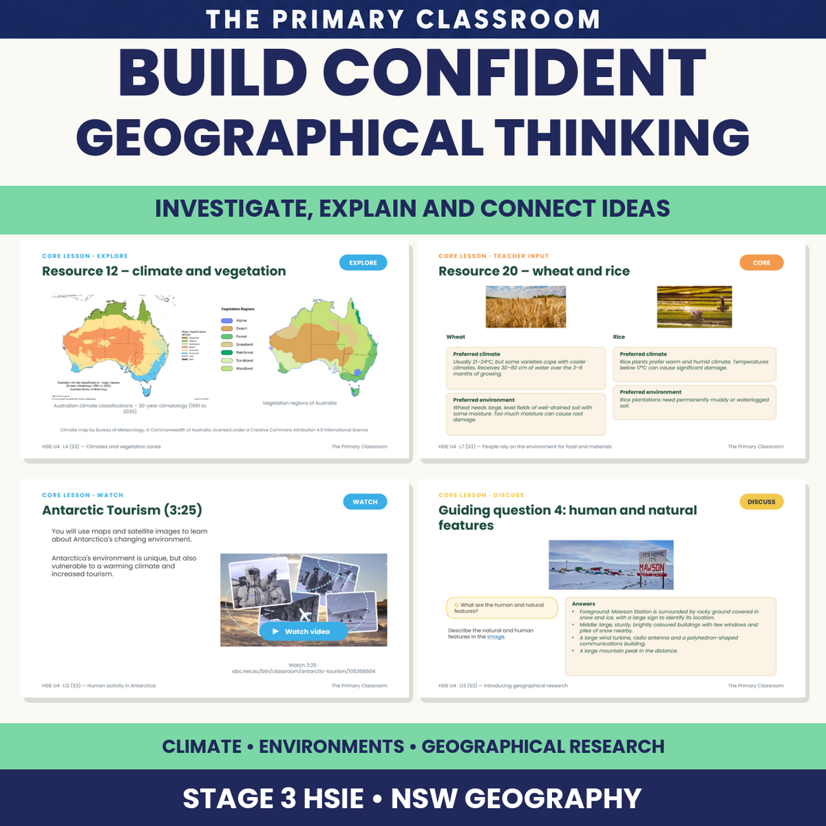 Sample Stage 3 HSIE Unit 4 slides showing maps, satellite images and resources displayed on screen for Years 5 and 6