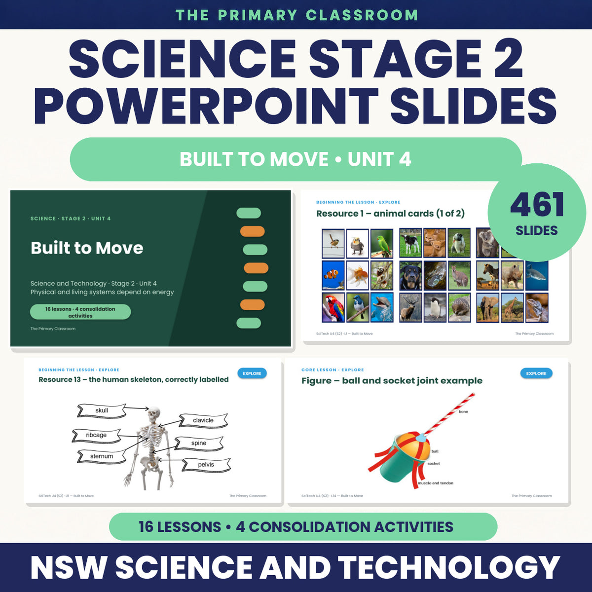 Branded cover for Stage 2 Science Unit 4, Built to Move, PowerPoint lesson slides for Years 3 and 4