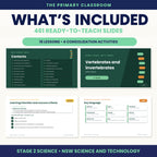 What's included overview: 461 slides across 16 lessons plus 4 consolidation activities