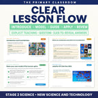 Lesson flow overview listing the 16 lessons from vertebrates and invertebrates through to multimodal text