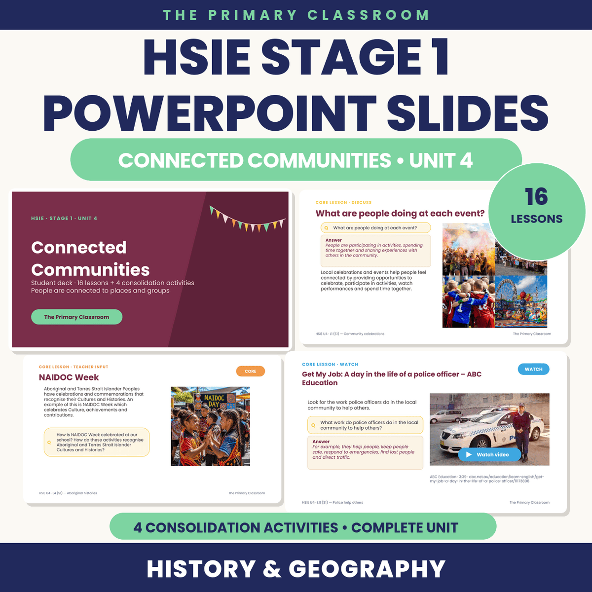 Stage 1 HSIE Unit 4 – Connected Communities – PowerPoint Lesson Slides - The Primary Classroom