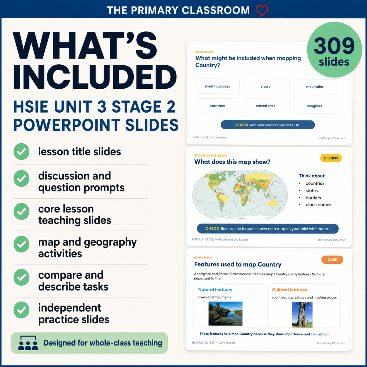 What's included in the HSIE Unit 3 slide deck: title, discussion, core teaching, map activity and independent practice slides