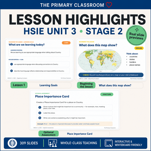 Lesson highlights from Stage 2 HSIE Unit 3 slides: learning goals, map discussion and Place Importance Card assessment