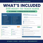 Stage 2 HSIE Unit 3 – What Are Places Like? – PowerPoint Lesson Slides - The Primary Classroom