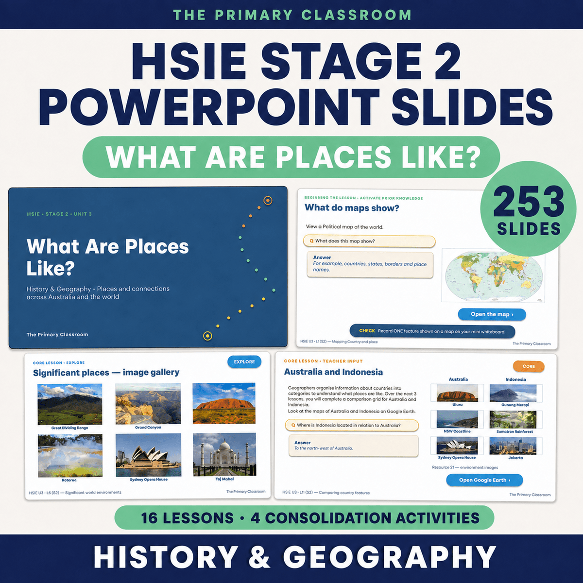 Stage 2 HSIE Unit 3 – What Are Places Like? – PowerPoint Lesson Slides - The Primary Classroom