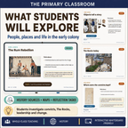 Stage 2 HSIE Unit 7 – The Sydney Cove Penal Settlement – Lesson Slides - The Primary Classroom
