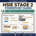 Stage 2 HSIE Unit 7 – The Sydney Cove Penal Settlement – Lesson Slides - The Primary Classroom