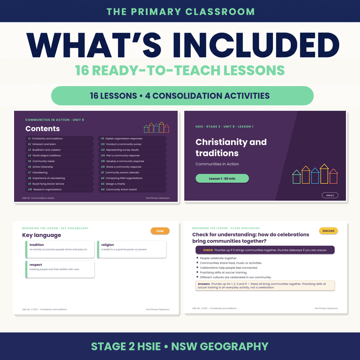 Stage 2 HSIE Unit 8 – Communities in Action – PowerPoint Lesson Slides - The Primary Classroom