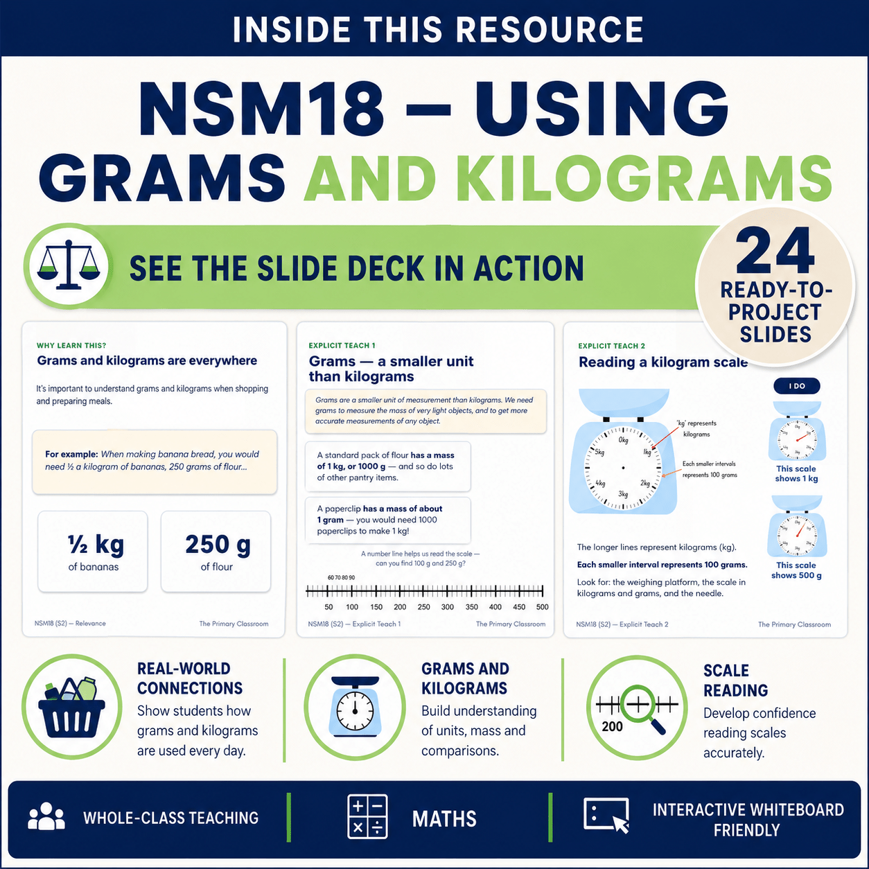 Stage 2 Maths – Using Grams and Kilograms (NSM18) – Lesson Slides - The Primary Classroom