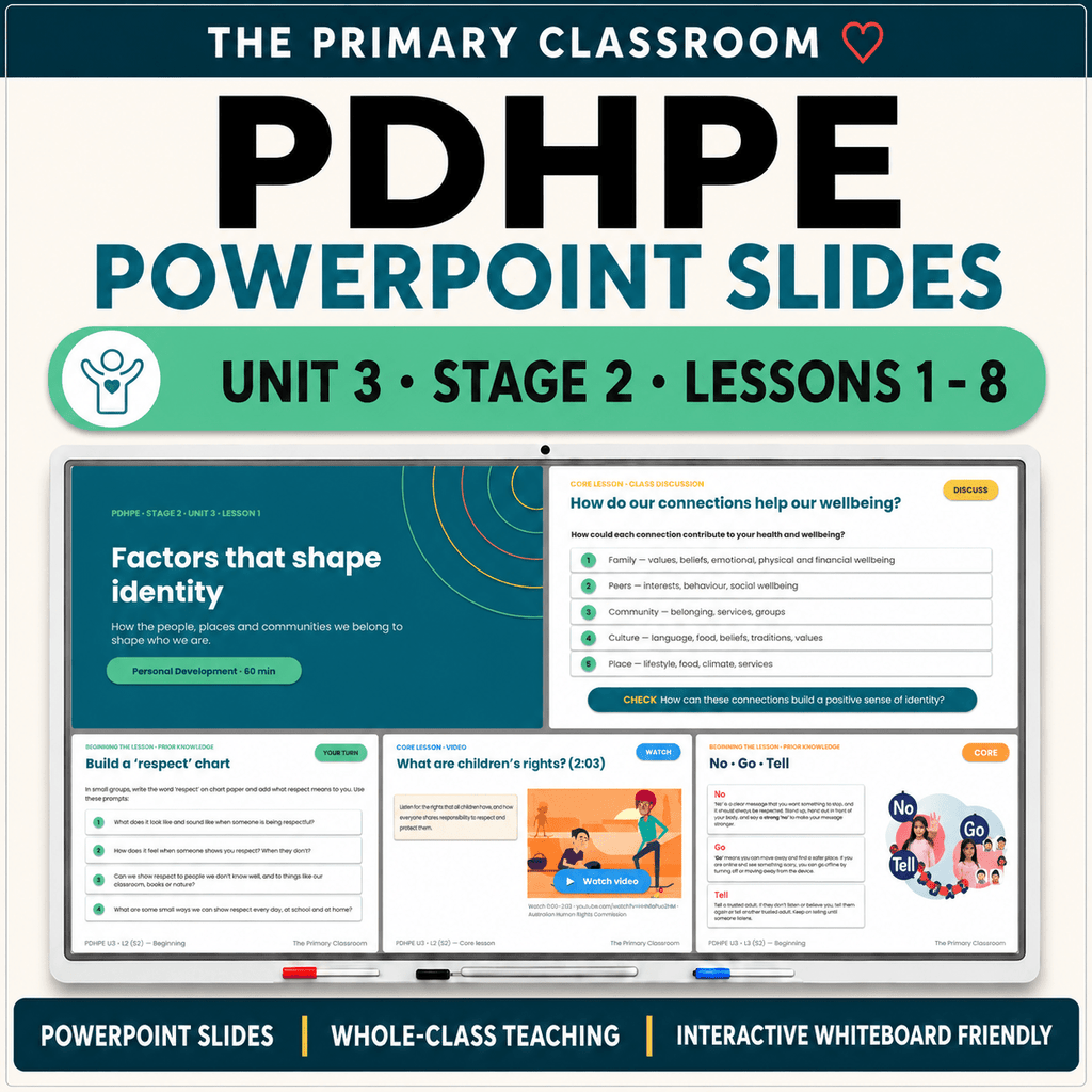 Stage 2 PDHPE Unit 3 – Lessons 1–8 – PowerPoint Lesson Slides - The Primary Classroom