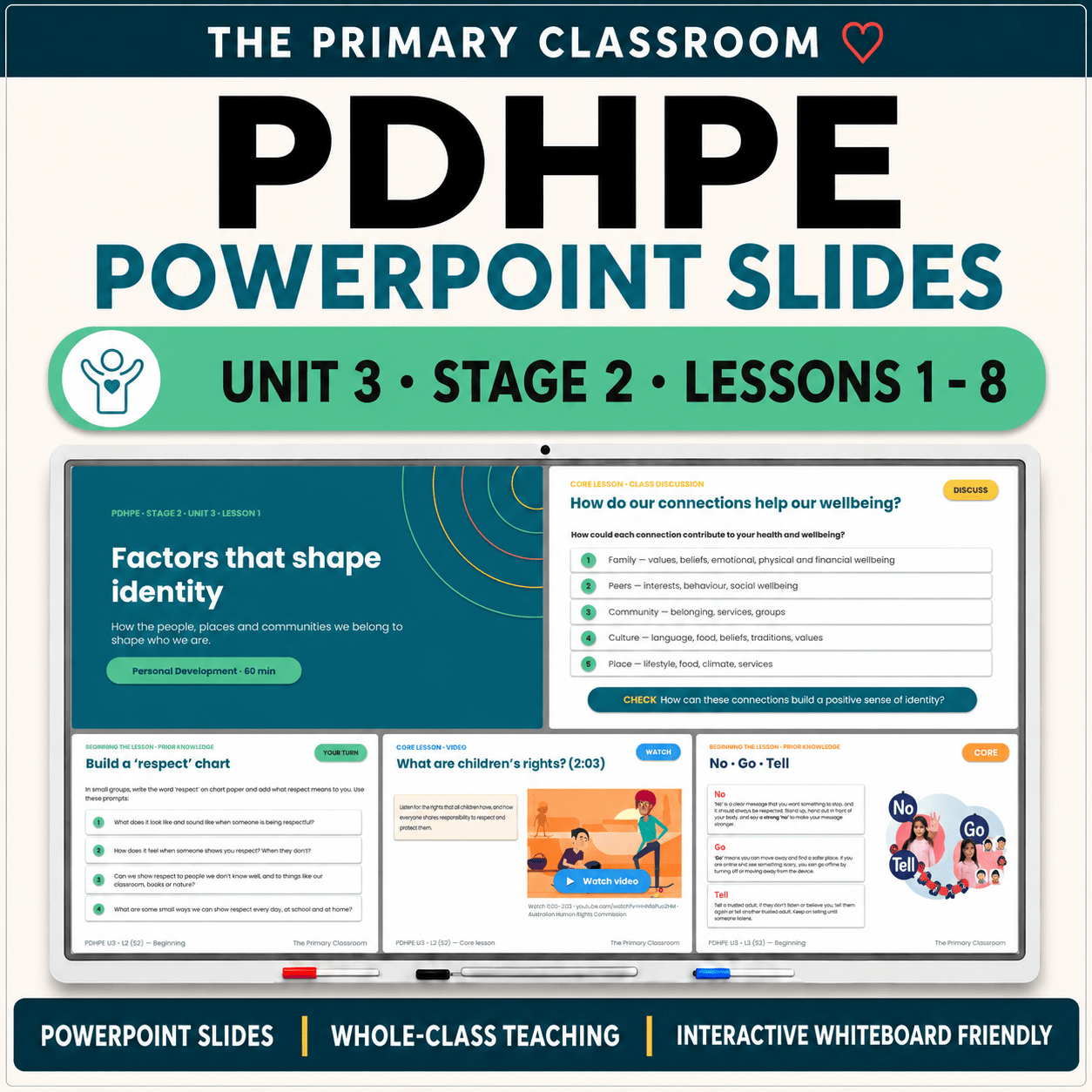 Stage 2 PDHPE Unit 3 – Lessons 1–8 – PowerPoint Lesson Slides - The Primary Classroom