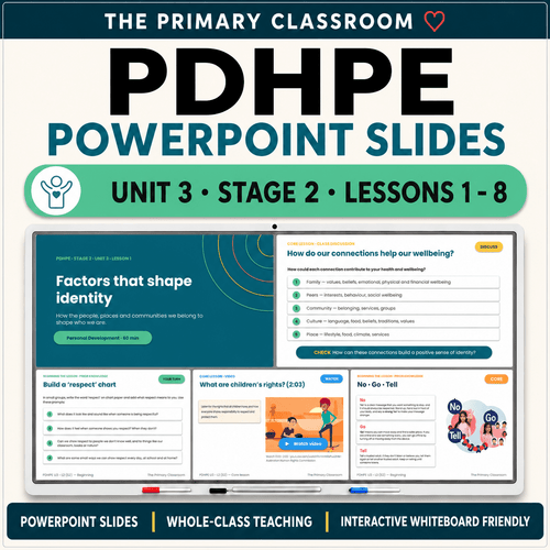 Stage 2 PDHPE Unit 3 – Lessons 1–8 – PowerPoint Lesson Slides - The Primary Classroom