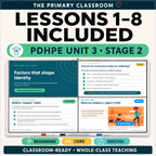 Stage 2 PDHPE Unit 3 – Lessons 1–8 – PowerPoint Lesson Slides - The Primary Classroom
