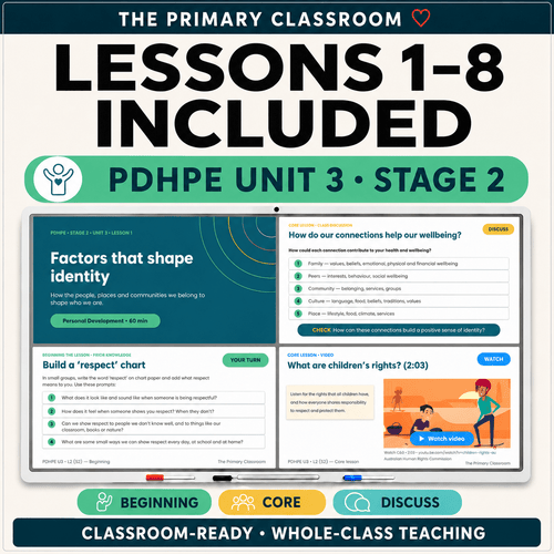Stage 2 PDHPE Unit 3 – Lessons 1–8 – PowerPoint Lesson Slides - The Primary Classroom