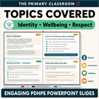 Stage 2 PDHPE Unit 3 – Lessons 1–8 – PowerPoint Lesson Slides - The Primary Classroom