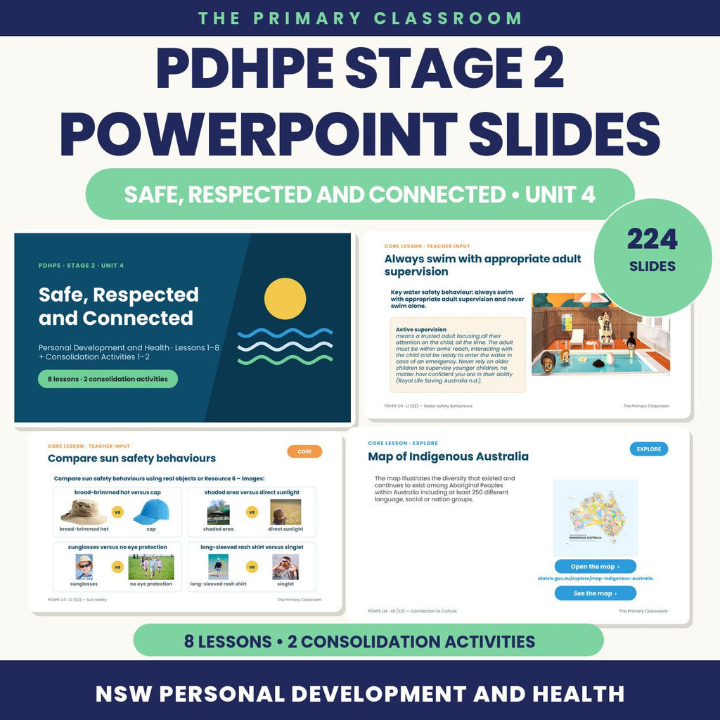Stage 2 PDHPE Unit 4 – Safety, Respect and Culture – Lessons 1–8 Slides - The Primary Classroom
