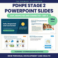 Stage 2 PDHPE Unit 4 – Safety, Respect and Culture – Lessons 1–8 Slides - The Primary Classroom