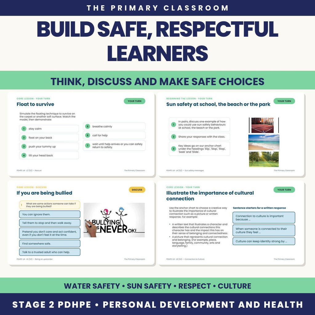 Stage 2 PDHPE Unit 4 – Safety, Respect and Culture – Lessons 1–8 Slides - The Primary Classroom