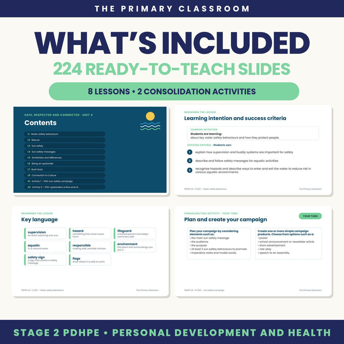 Stage 2 PDHPE Unit 4 – Safety, Respect and Culture – Lessons 1–8 Slides - The Primary Classroom