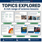 Stage 2 Science Unit 3 – Earth's Changing Surface – PowerPoint Lesson Slides - The Primary Classroom