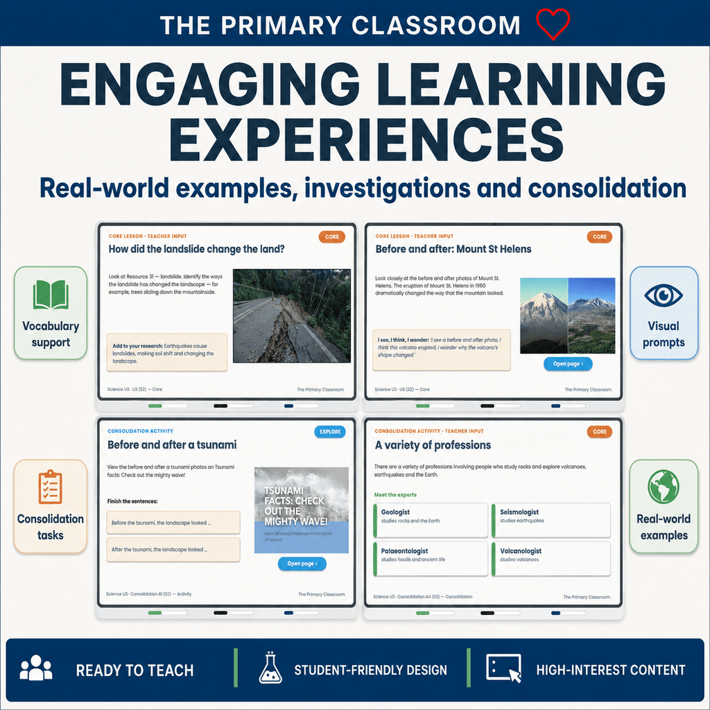 Stage 2 Science Unit 3 – Earth's Changing Surface – PowerPoint Lesson Slides - The Primary Classroom