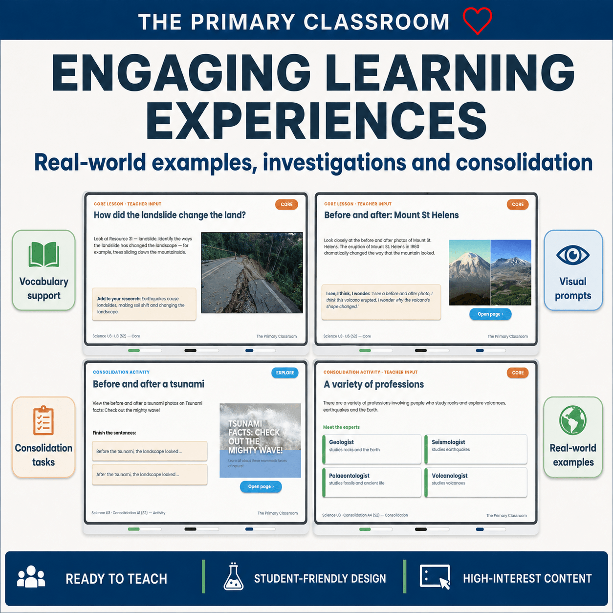 Stage 2 Science Unit 3 – Earth's Changing Surface – PowerPoint Lesson Slides - The Primary Classroom