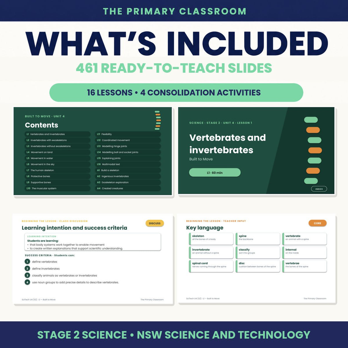 Stage 2 Science Unit 4 – Built to Move – PowerPoint Lesson Slides - The Primary Classroom