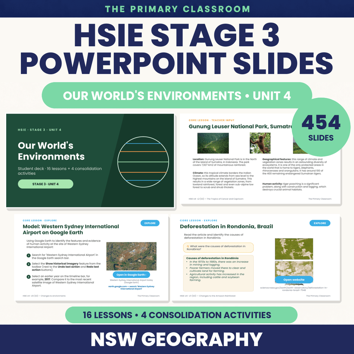 Stage 3 HSIE Unit 4 – Our World's Environments – PowerPoint Lesson Slides - The Primary Classroom